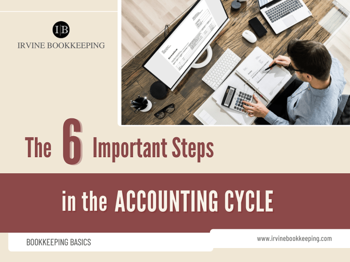 Accounting software for construction company