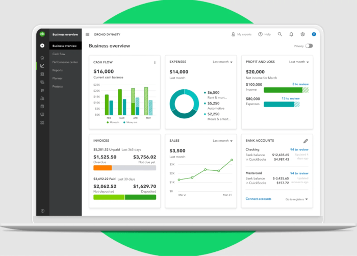 Quickbooks multiple companies
