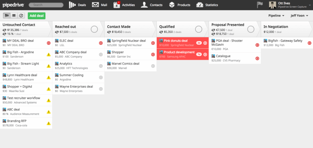 Pipedrive real estate crm